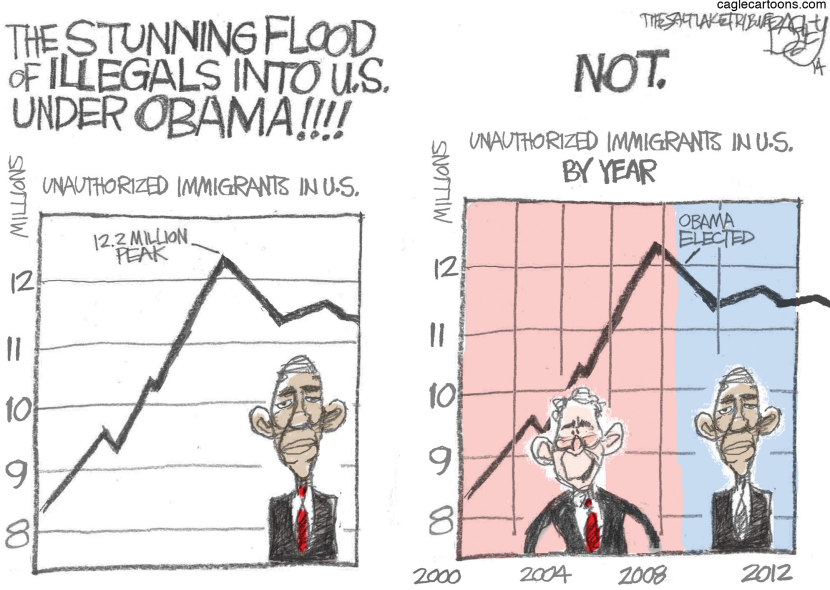 Immigrant Flood