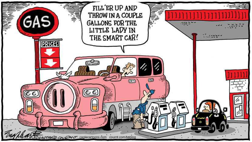 Gas PricesCOLOR
