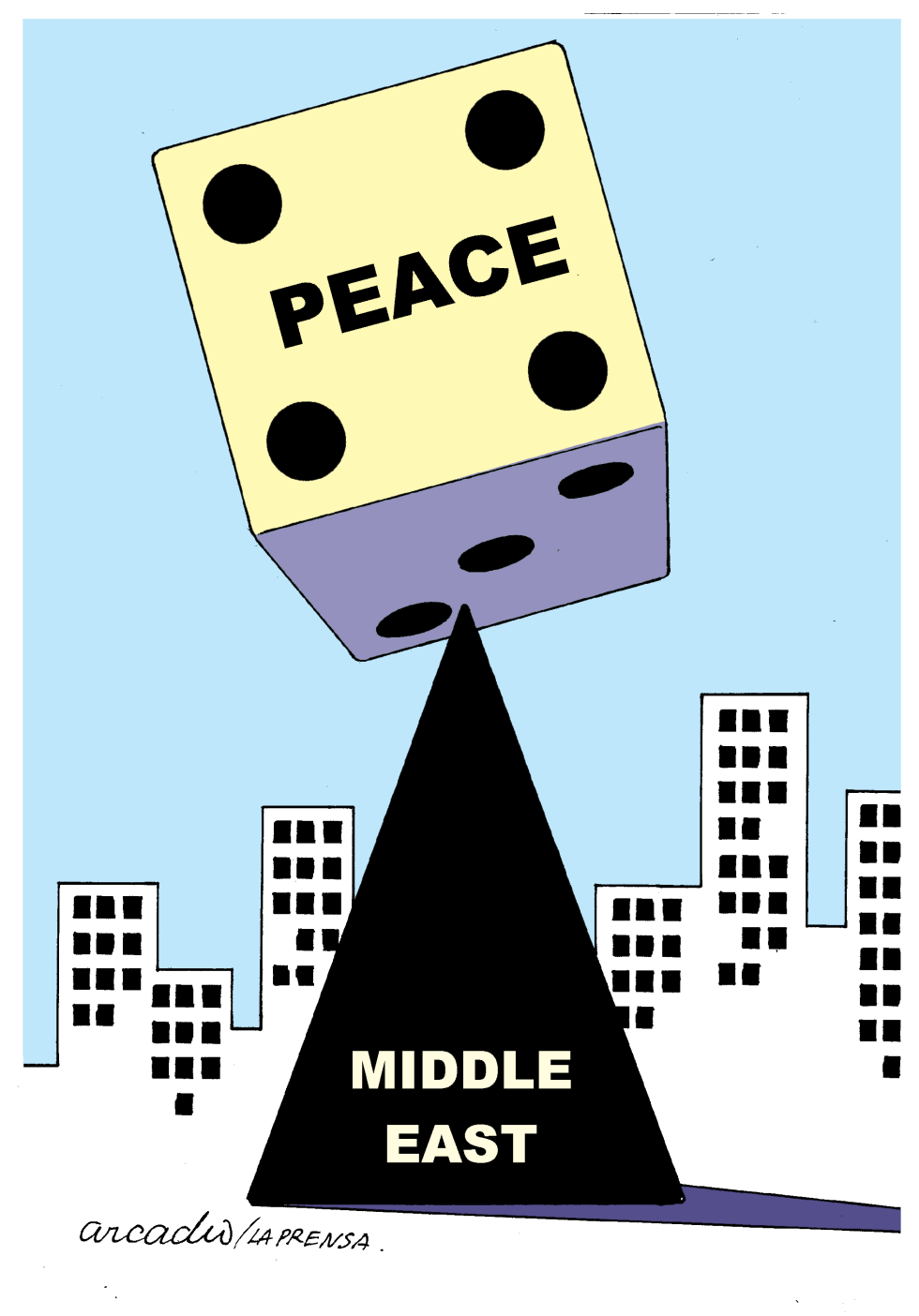 The Peace in Middle East
