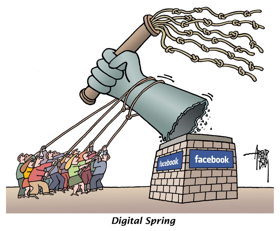 Digital Spring