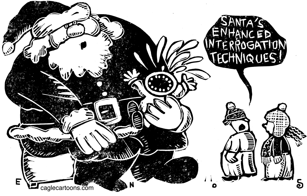 Interrogation