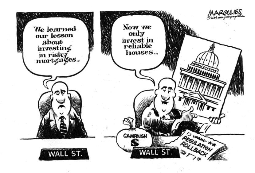 Congress rolls back financial rules