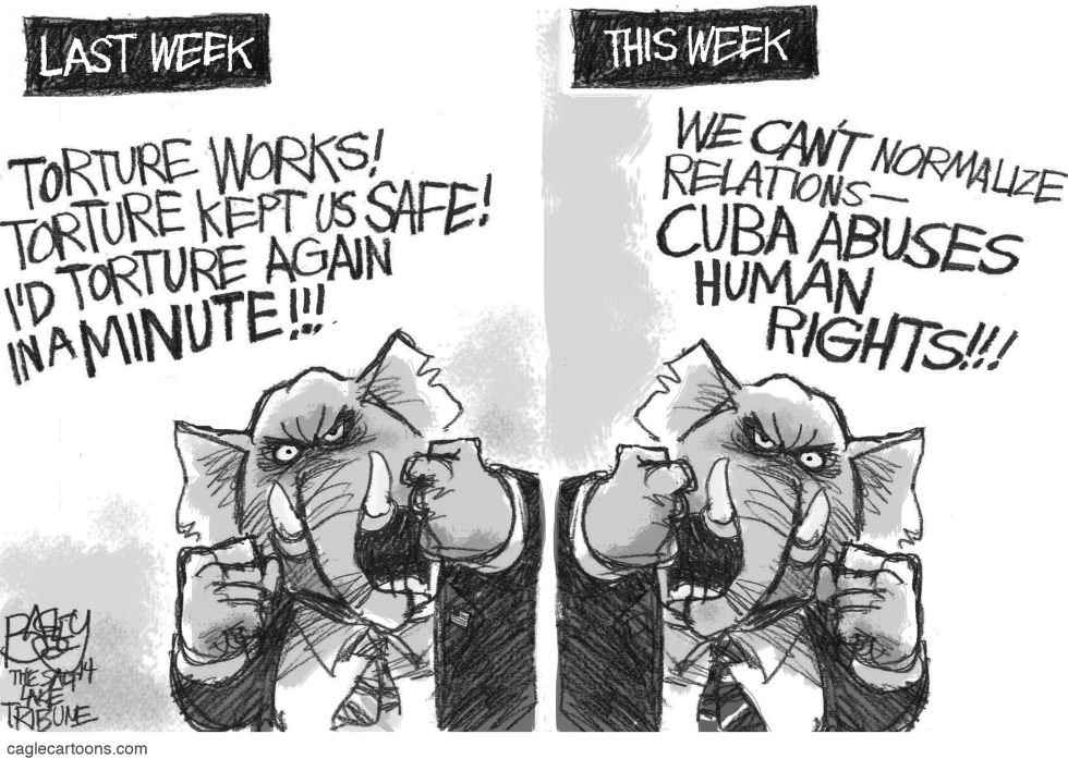 Torture and Cuba