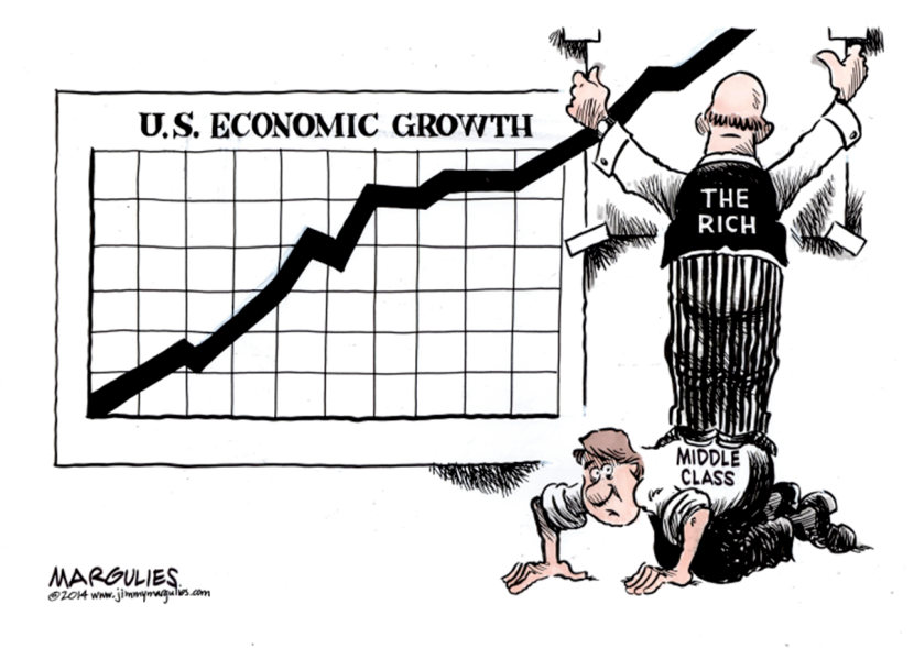 US Economic growth color