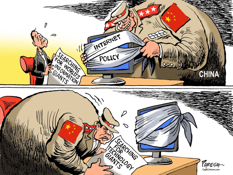 china oppression
