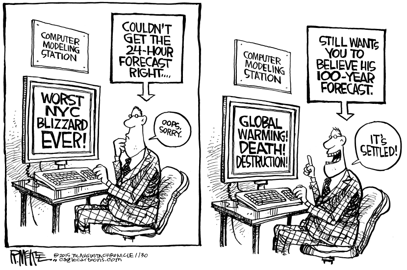 Blown Forecast