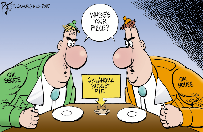 Oklahoma Budget Pie