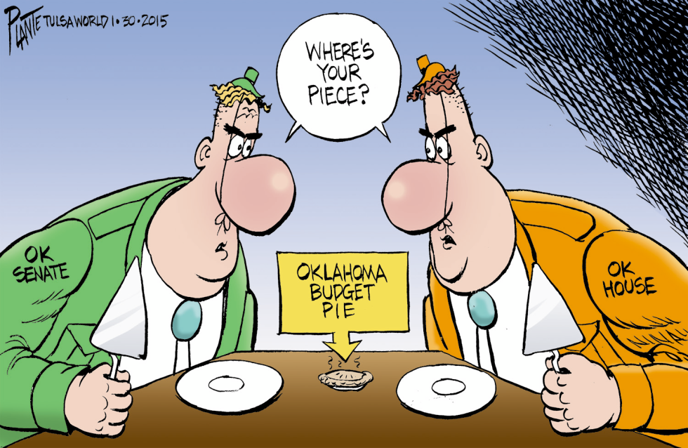 Oklahoma Budget Pie