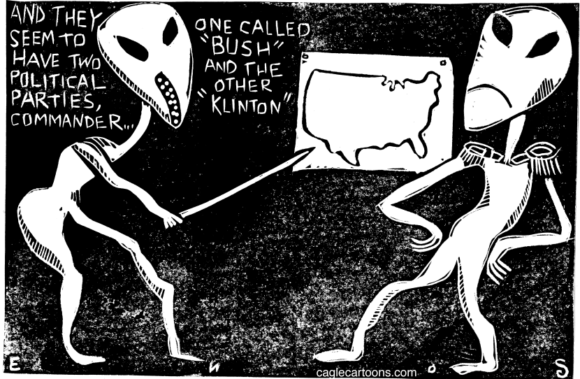 Political Parties