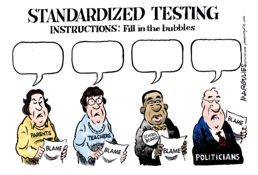 Standardized Testing color