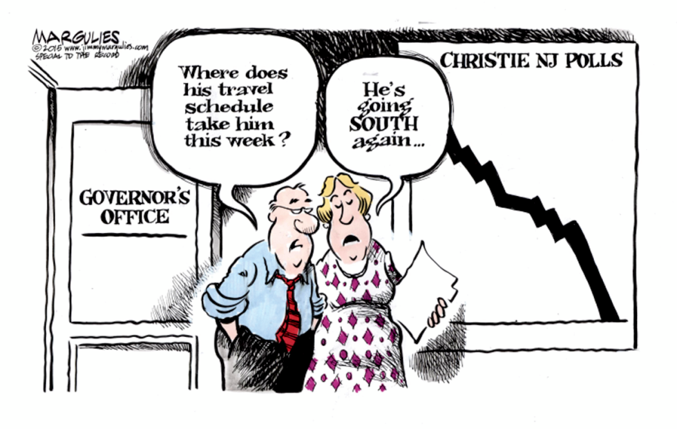 Christie's Polls Down color