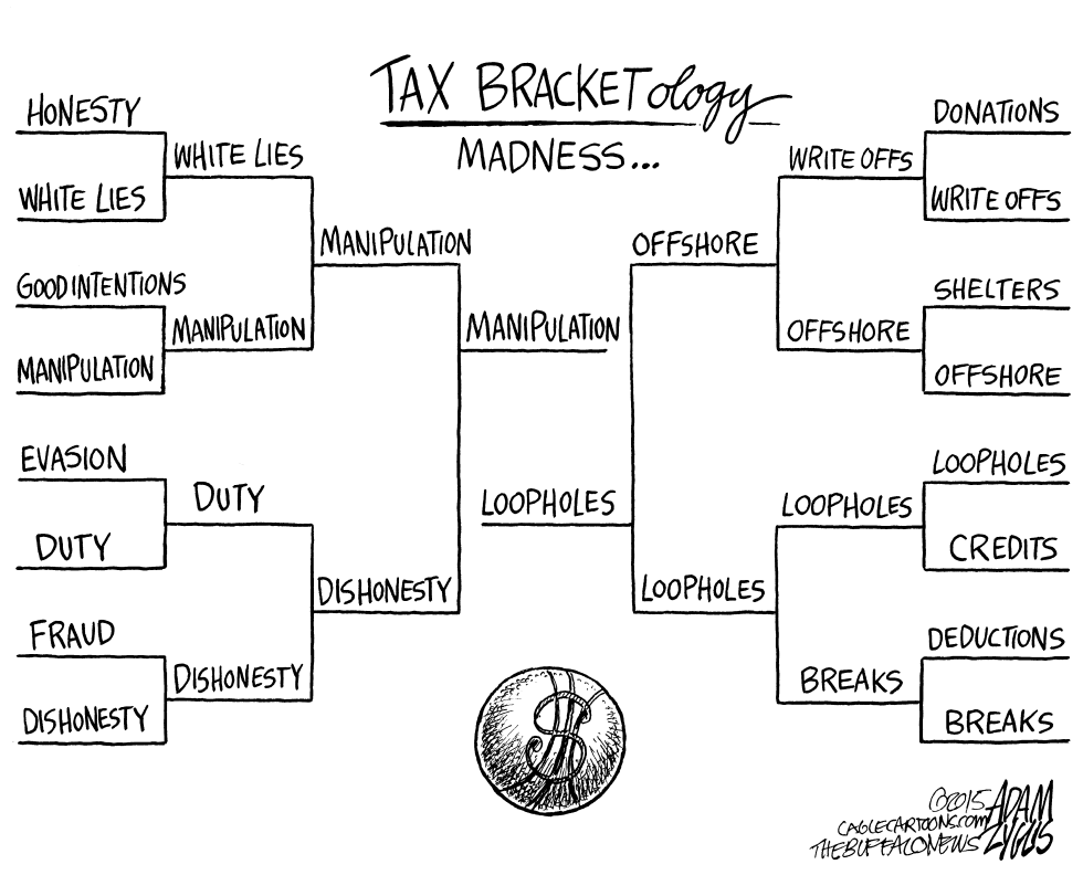 Tax Bracketology