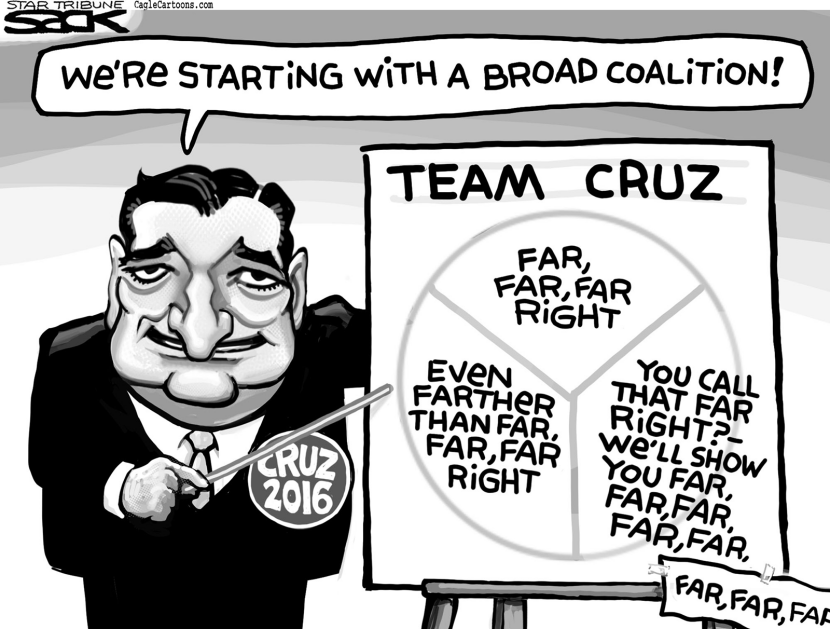 Cruz is Right