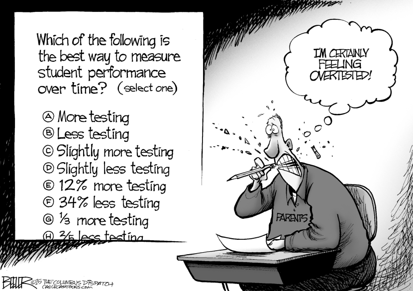 Testing Stress