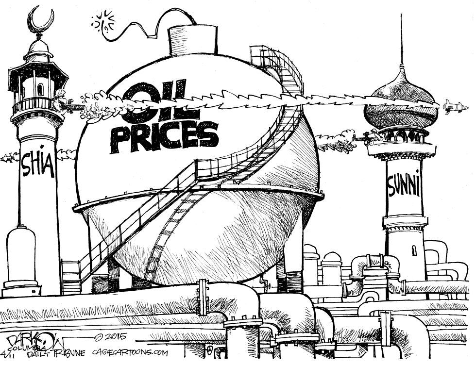 Oil Prices
