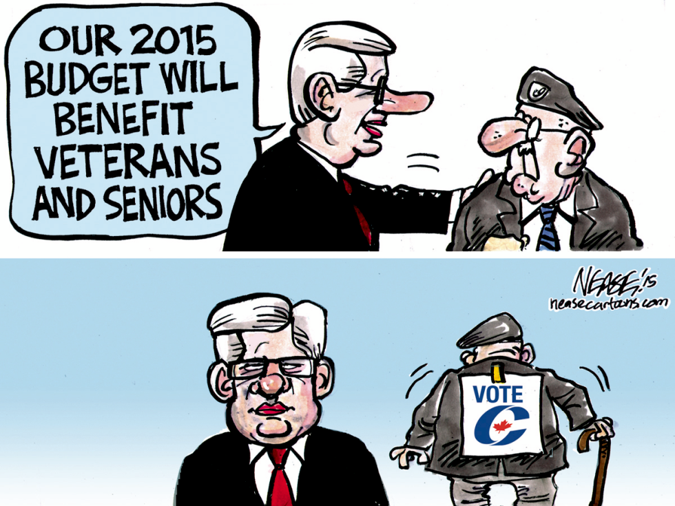 Budget Benefits