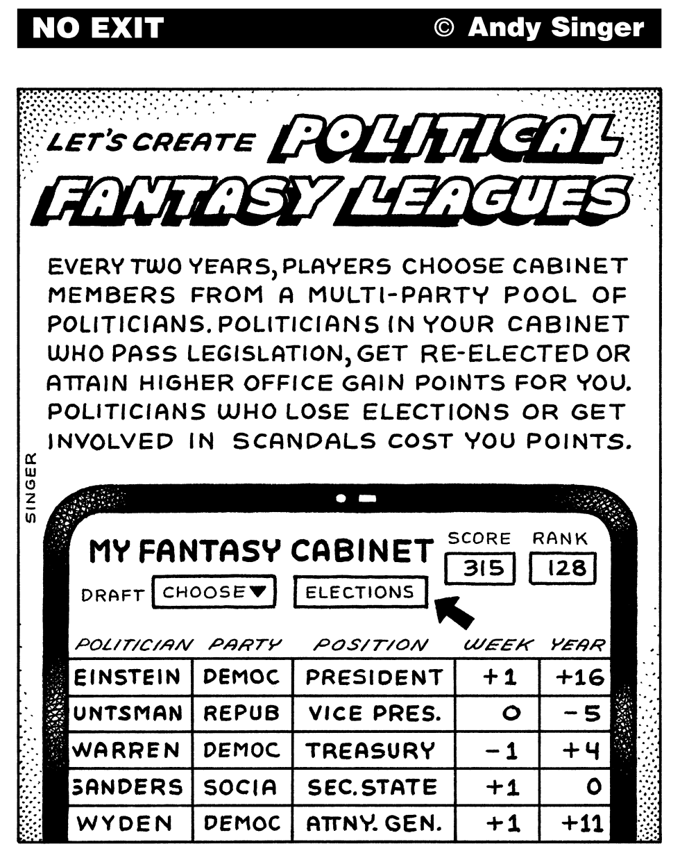 Political Fantasy Leagues