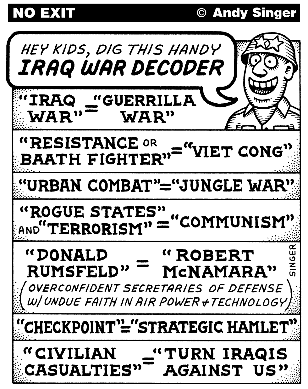 Iraq War Decoder