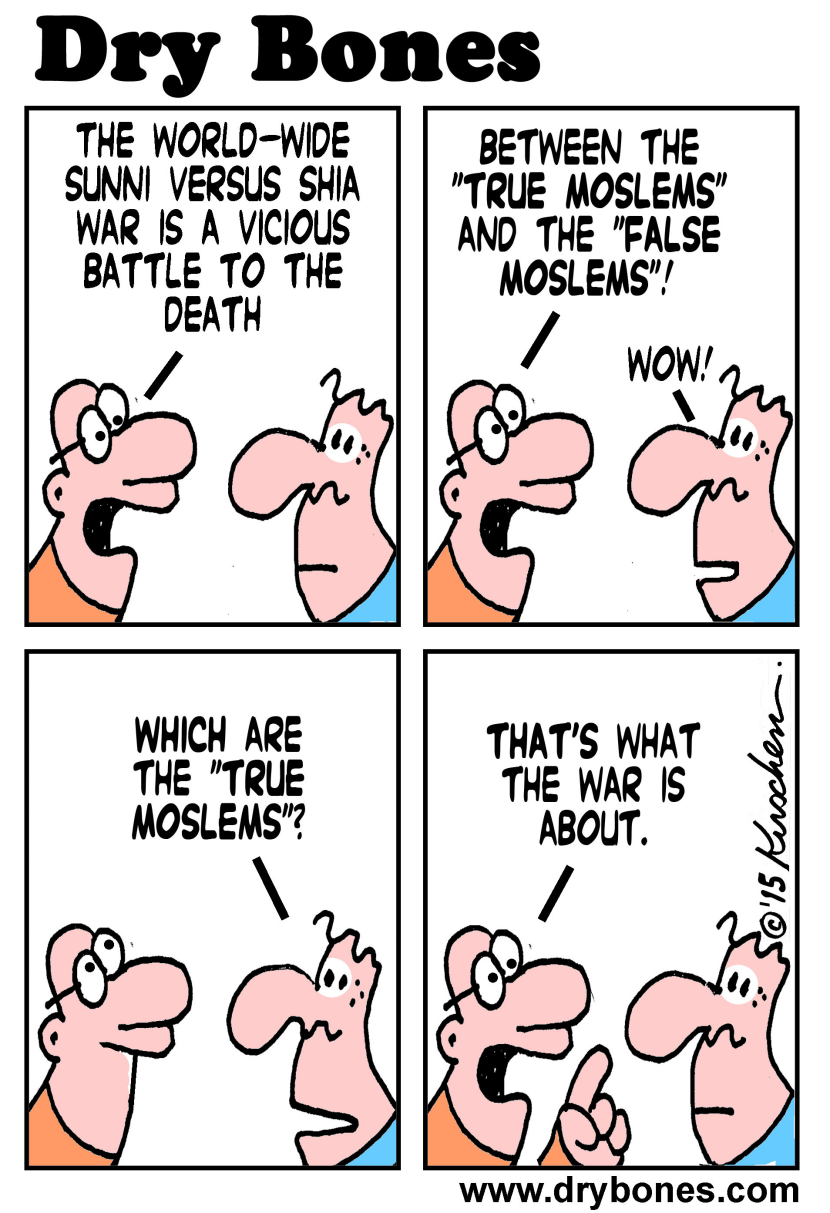 Sunni Versus Shia