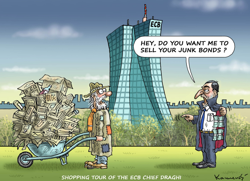 Junk Bonds
