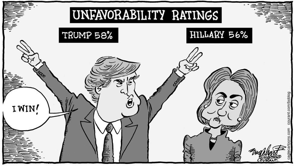 Unfavorability
