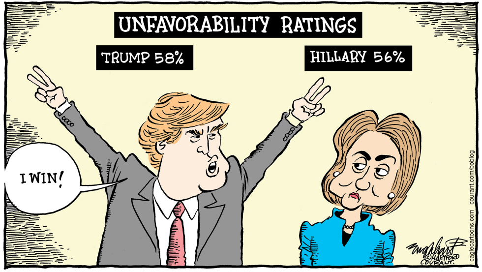 Unfavorability- COLOR