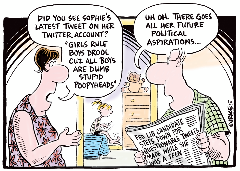 Questionable Tweets