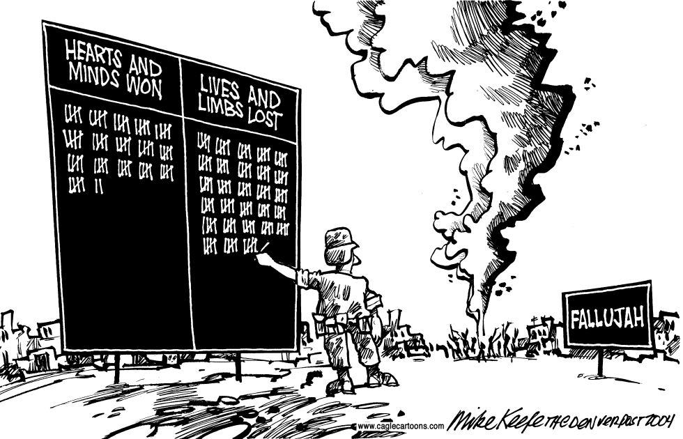 Fallujah