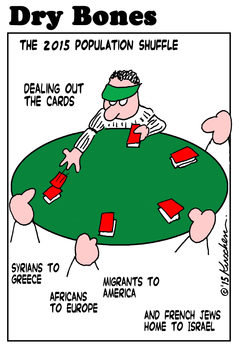 Population Reshuffle