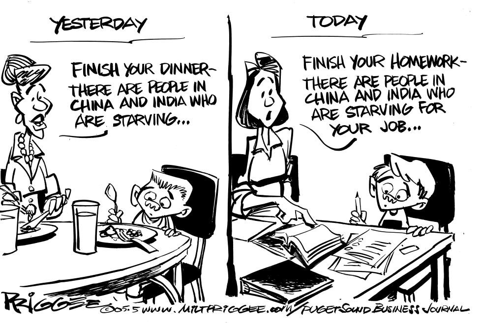 Globalization