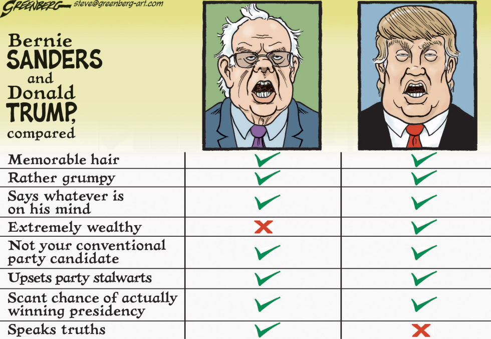 Sanders and Trump