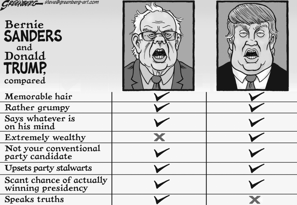 Sanders and Trump bw