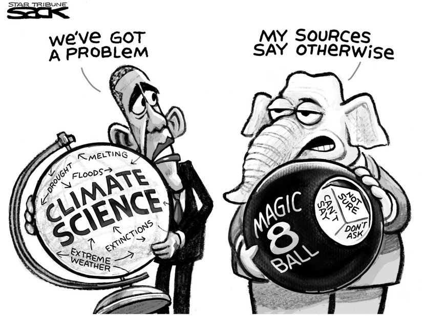 Climate 8-Ball