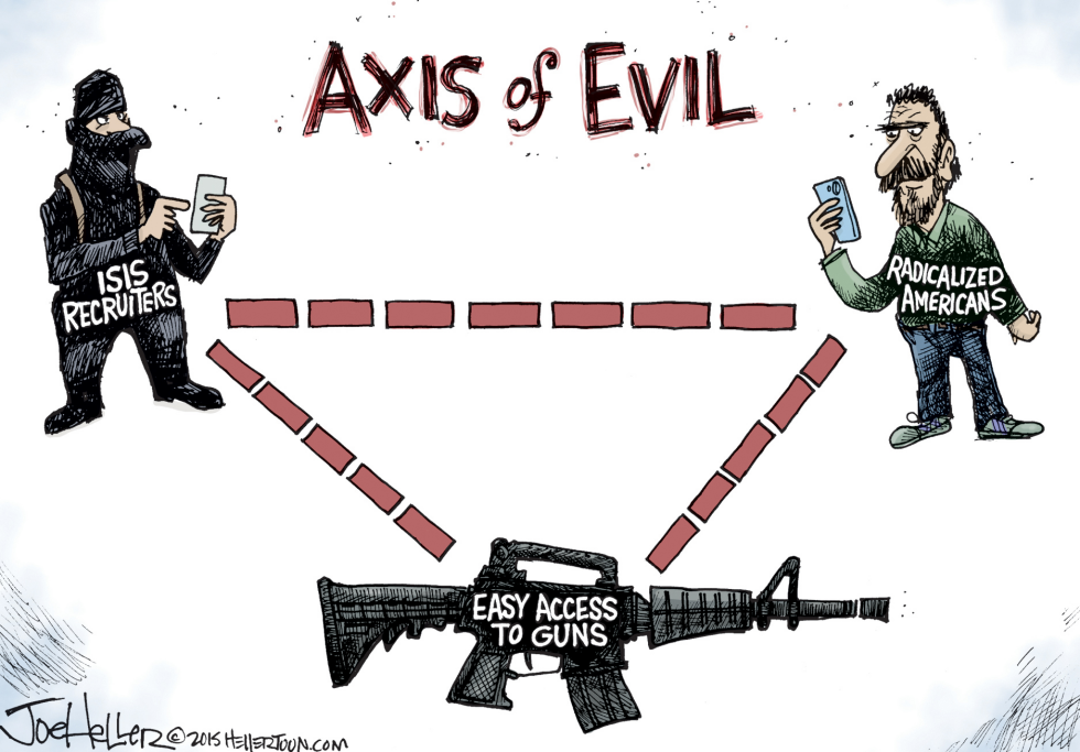 Axis of Evil