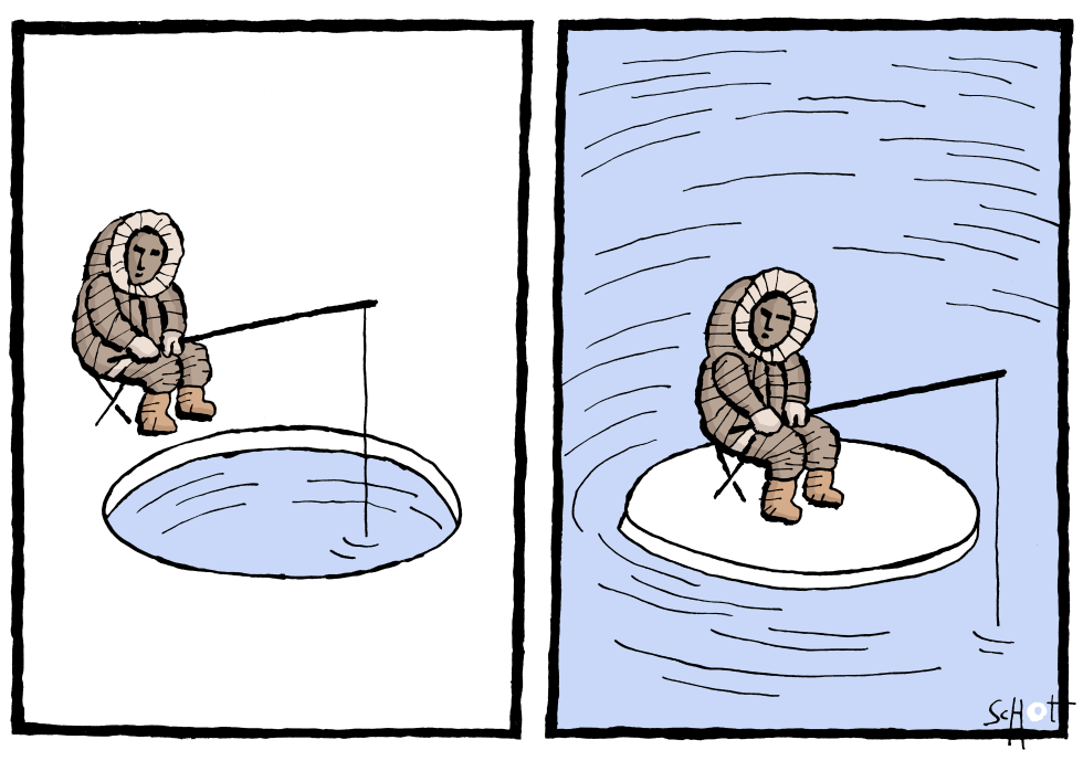 Climate change
