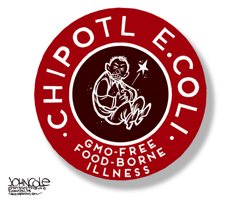 Chipotle food safety COLOR