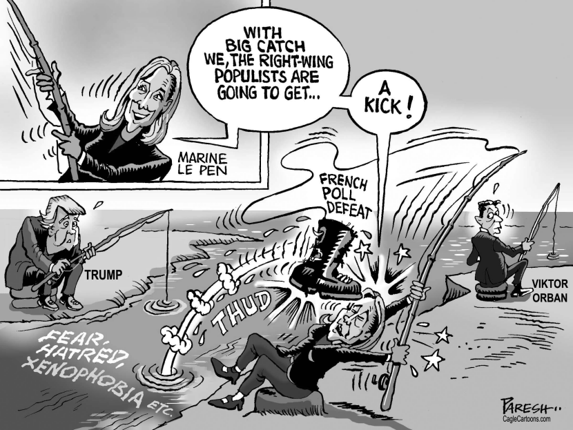Right-wing Populists