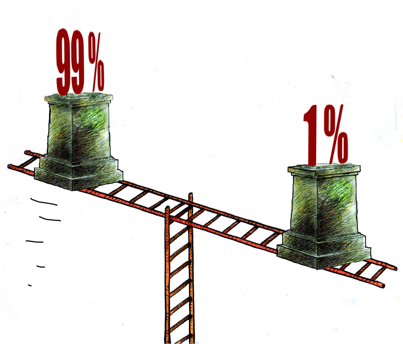 Rich   and Poverty