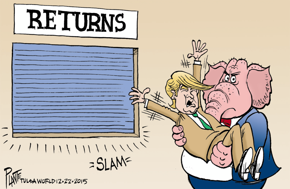 Returns