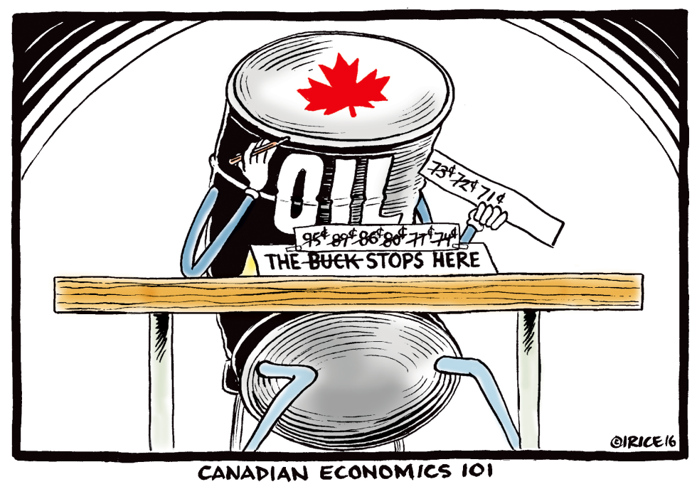 Canadian Economics 101