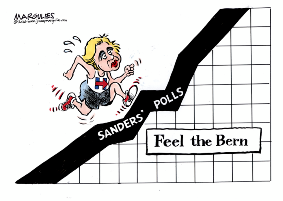 Hillary and Sanders' Polls