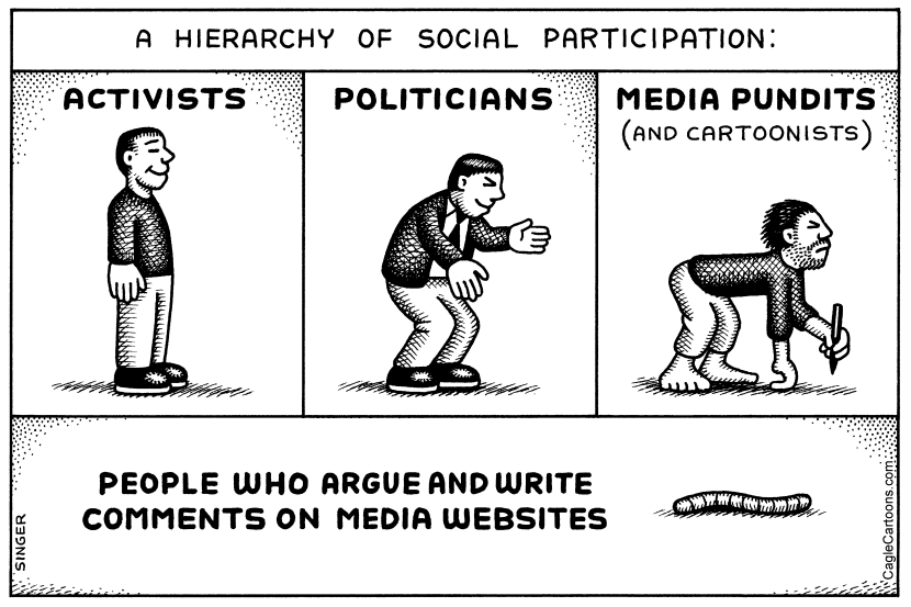Hierarchy of Social Participation horizontal