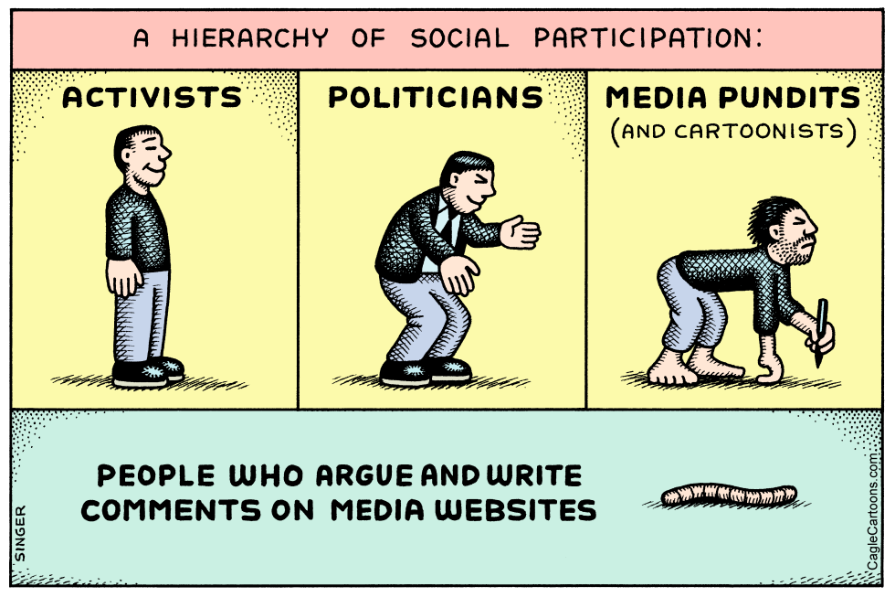 Hierarchy of Social Participation horizontal color