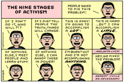9 STAGES OF ACTIVISM HORIZONTAL by Andy Singer