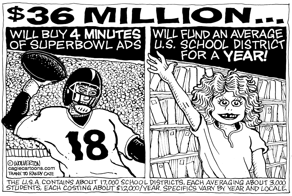 Public School Funding