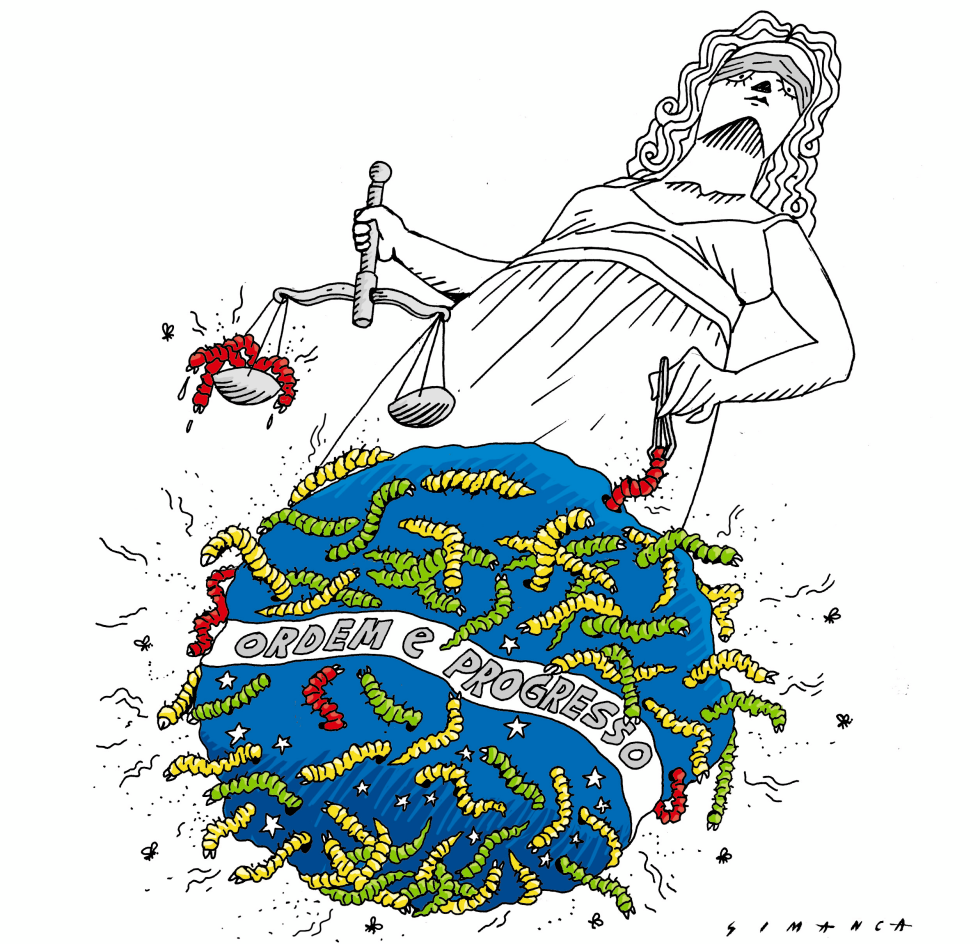 Corruption in Brazil