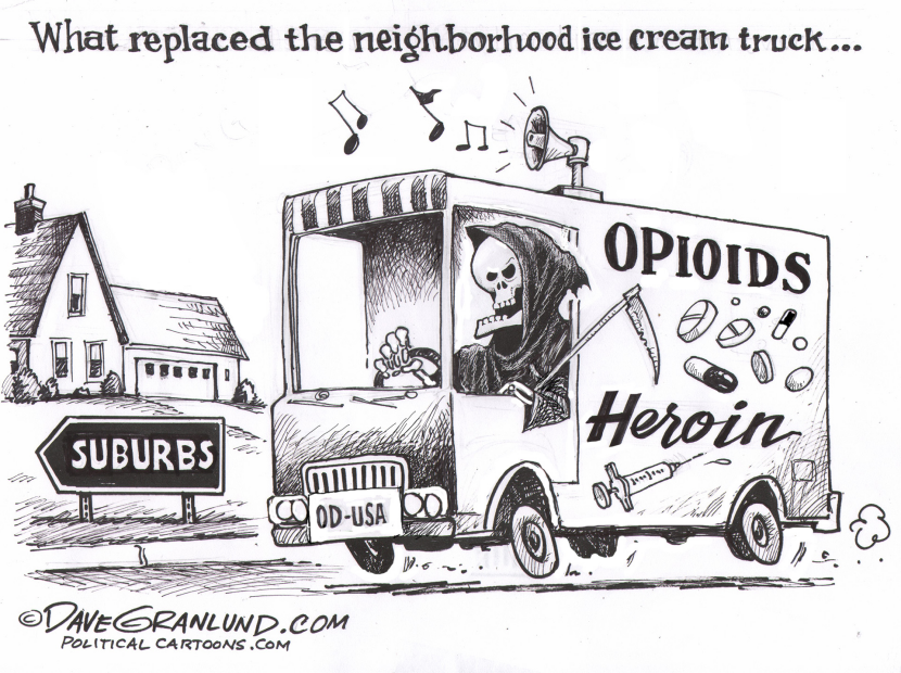 Opioids and Heroin epidemic
