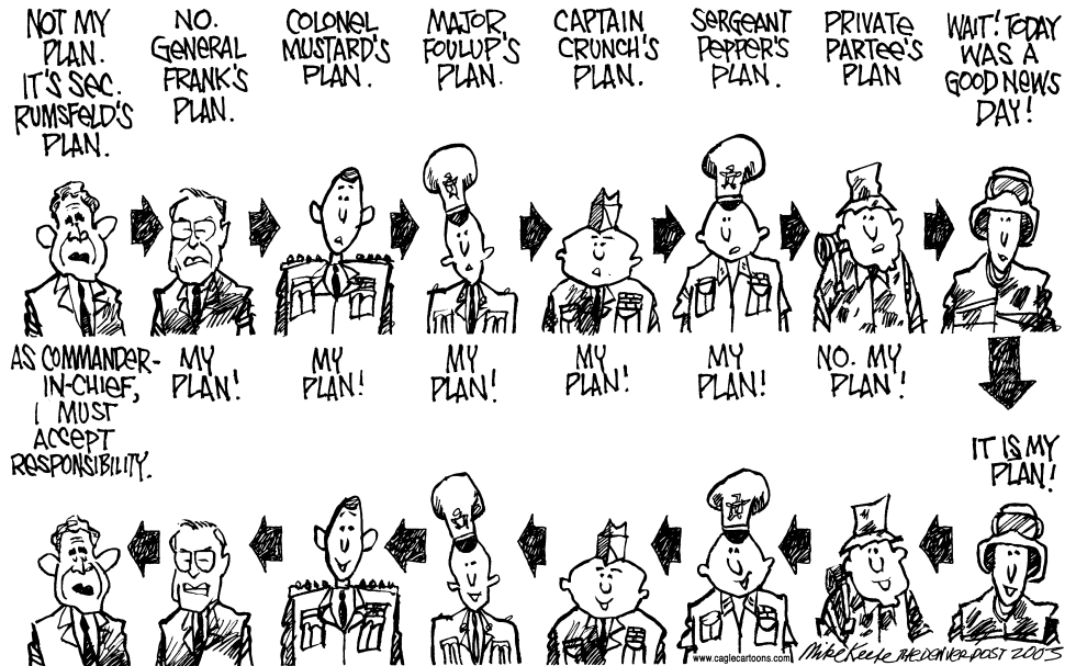  THE WAR PLAN by Mike Keefe