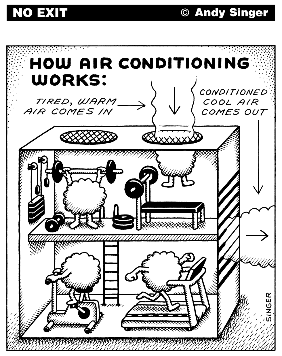 How Air Conditioning Works