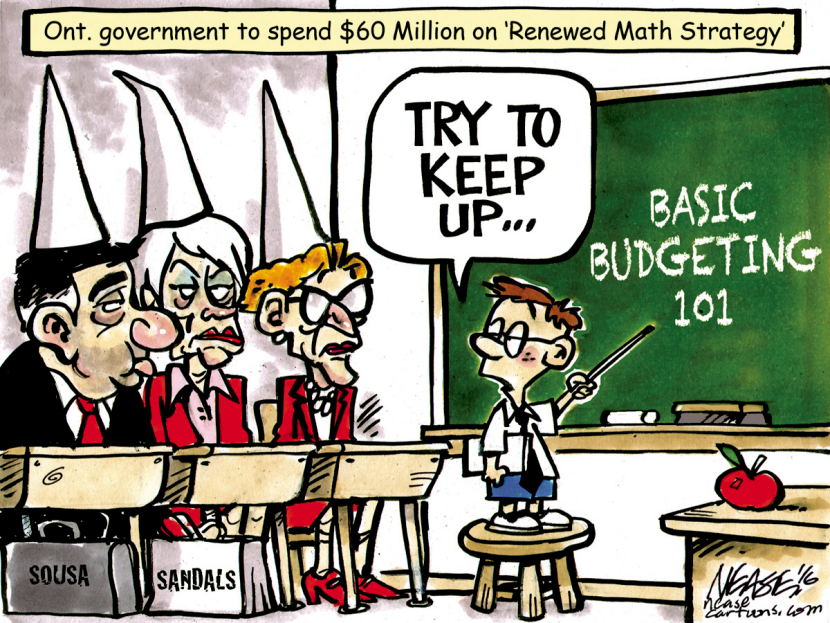 Math Strategy